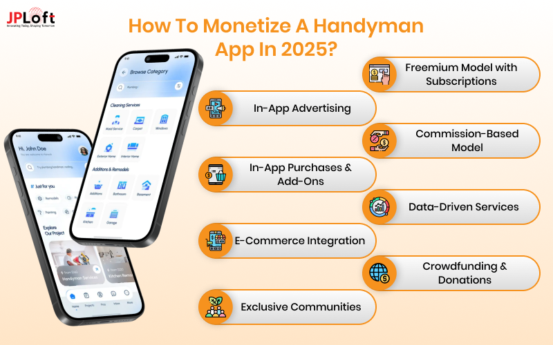 How to Monetize a Handyman App in 2025
